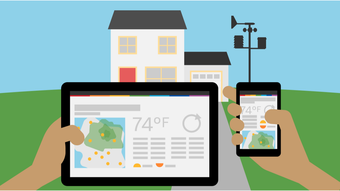 Setting Up Your Personal Weather Network: A Complete Guide