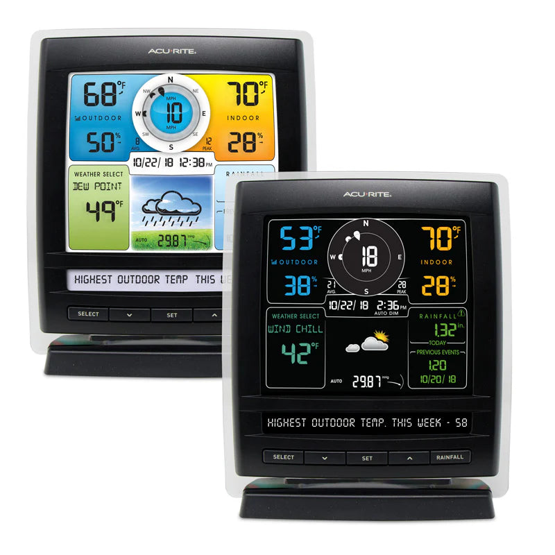Acurite 5 in 1 Iris Weather Sensor - Weathershack