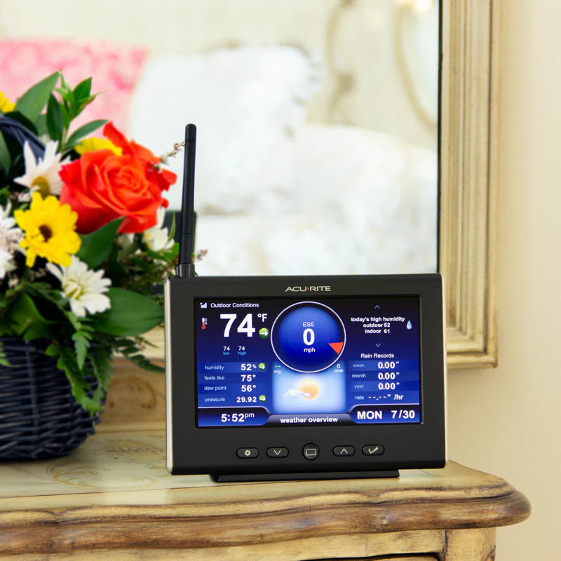 AcuRite Iris (5-in-1) HD Display showing indoor and outdoor temperature, humidity, wind speed, and weather forecast