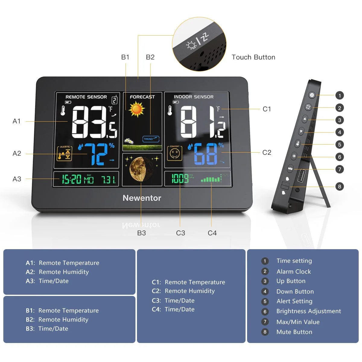 Newentor Wireless Weather Station  Indoor Outdoor Thermometer - Weathershack