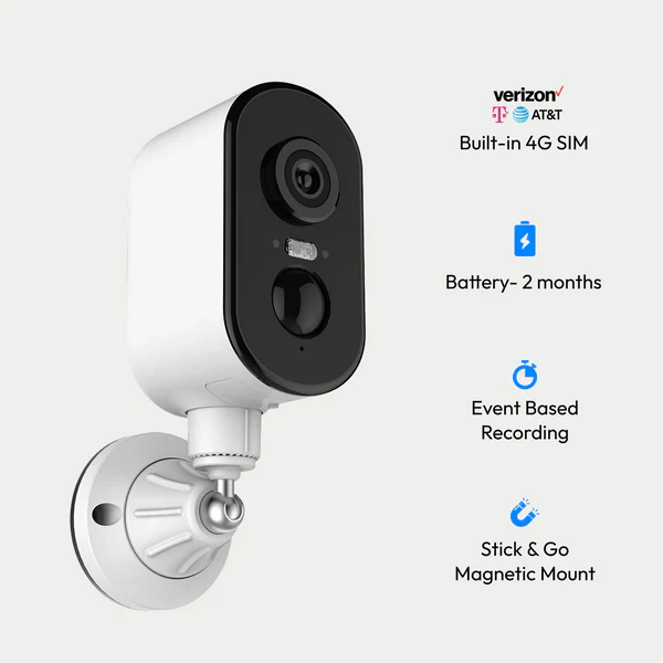 Indoor /Outdoor 4G mini camera - Weathershack