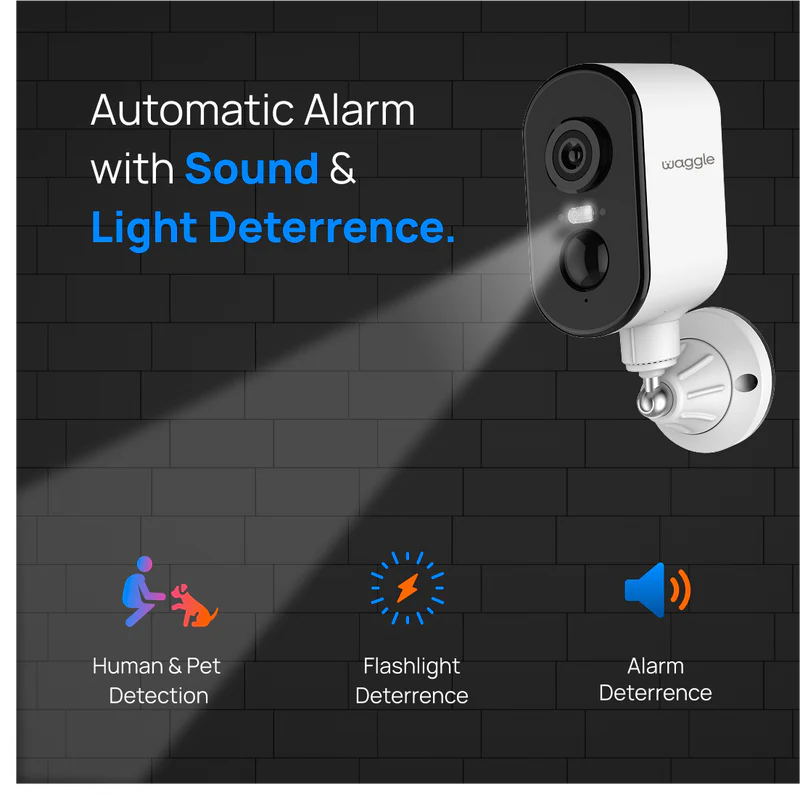 Indoor /Outdoor 4G mini camera - Weathershack