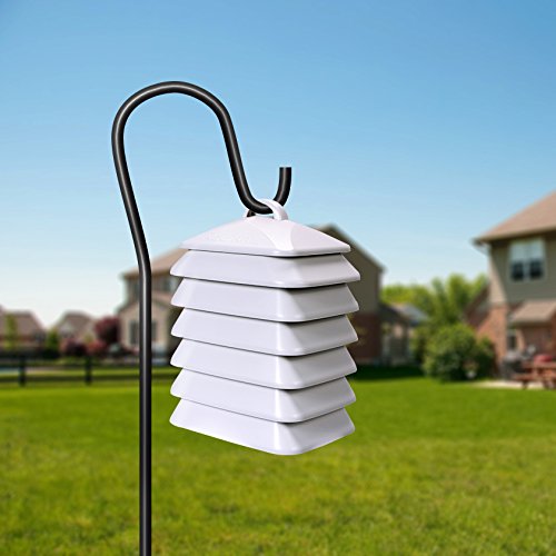 Sensor Shield - AcuRite Weather Station - Weathershack