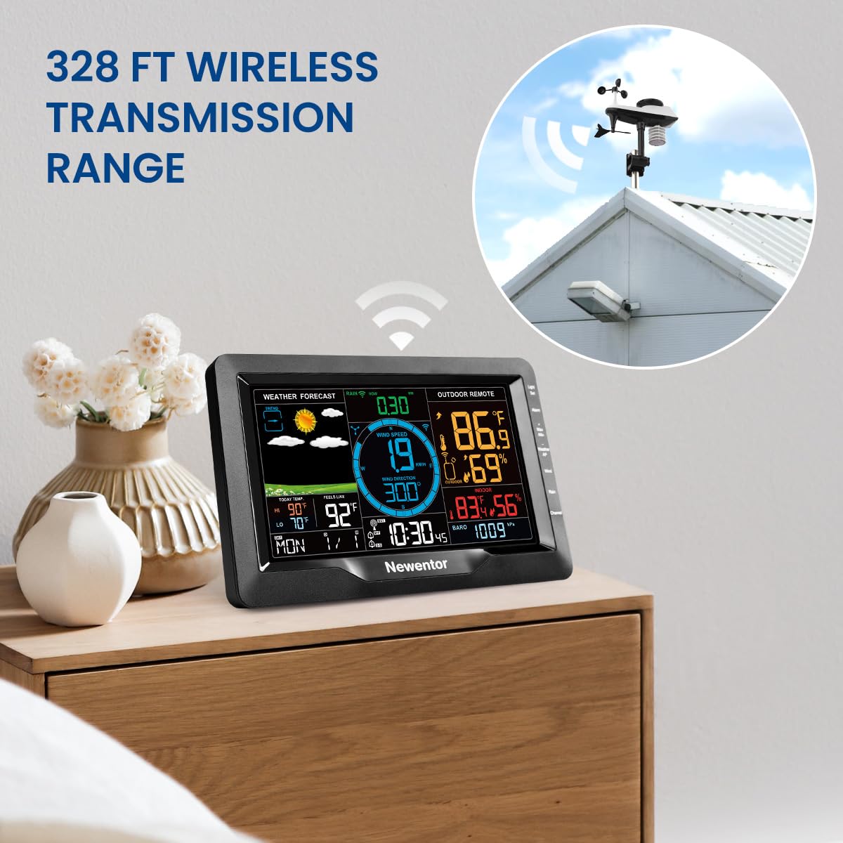 Newentor 7.5" Wireless Weather Station with Rain Gauge, Wind Speed & Direction, Temperature & Humidity, Indoor/Outdoor Weather Monitoring with Custom Alertsidity Meter, Custom Alerts - Weathershack
