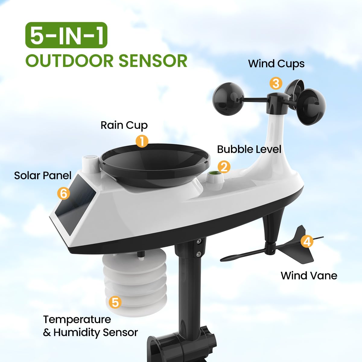 Newentor Wireless Indoor-Outdoor Weather Station with Solar-Powered Rain Gauge, Wind Speed Meter, Atomic Clock, and Temperature/Humidity Alerts (with Wifi) - Weathershack