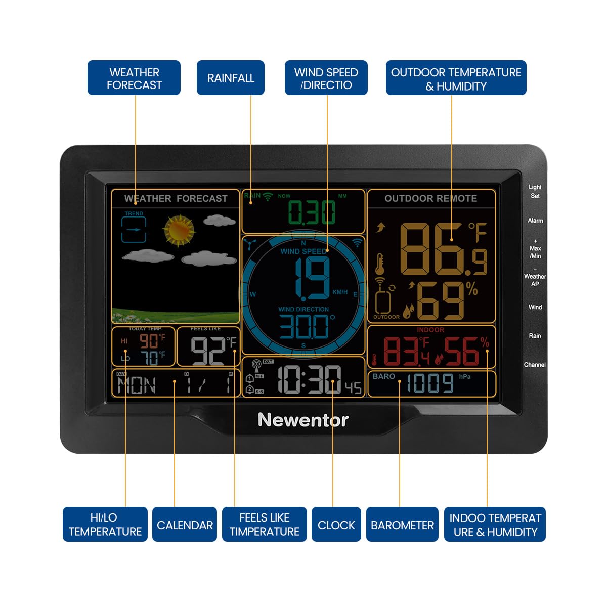 Newentor 7.5" Wireless Weather Station with Rain Gauge, Wind Speed & Direction, Temperature & Humidity, Indoor/Outdoor Weather Monitoring with Custom Alertsidity Meter, Custom Alerts - Weathershack