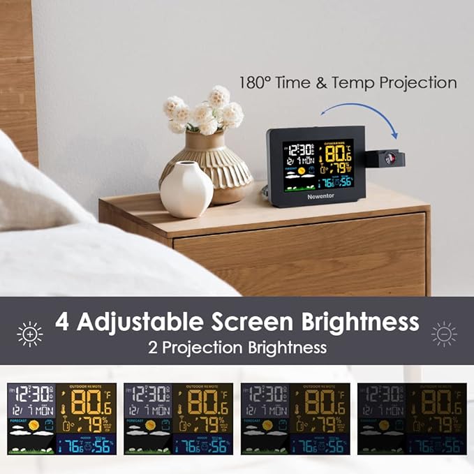 Newentor Wireless Atomic 4.5-Inch Full Color Weather Station with Time and Temperature Projection - All In One Functions - Weathershack