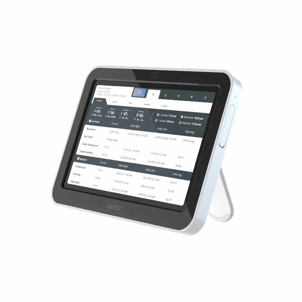 Davis weather link console