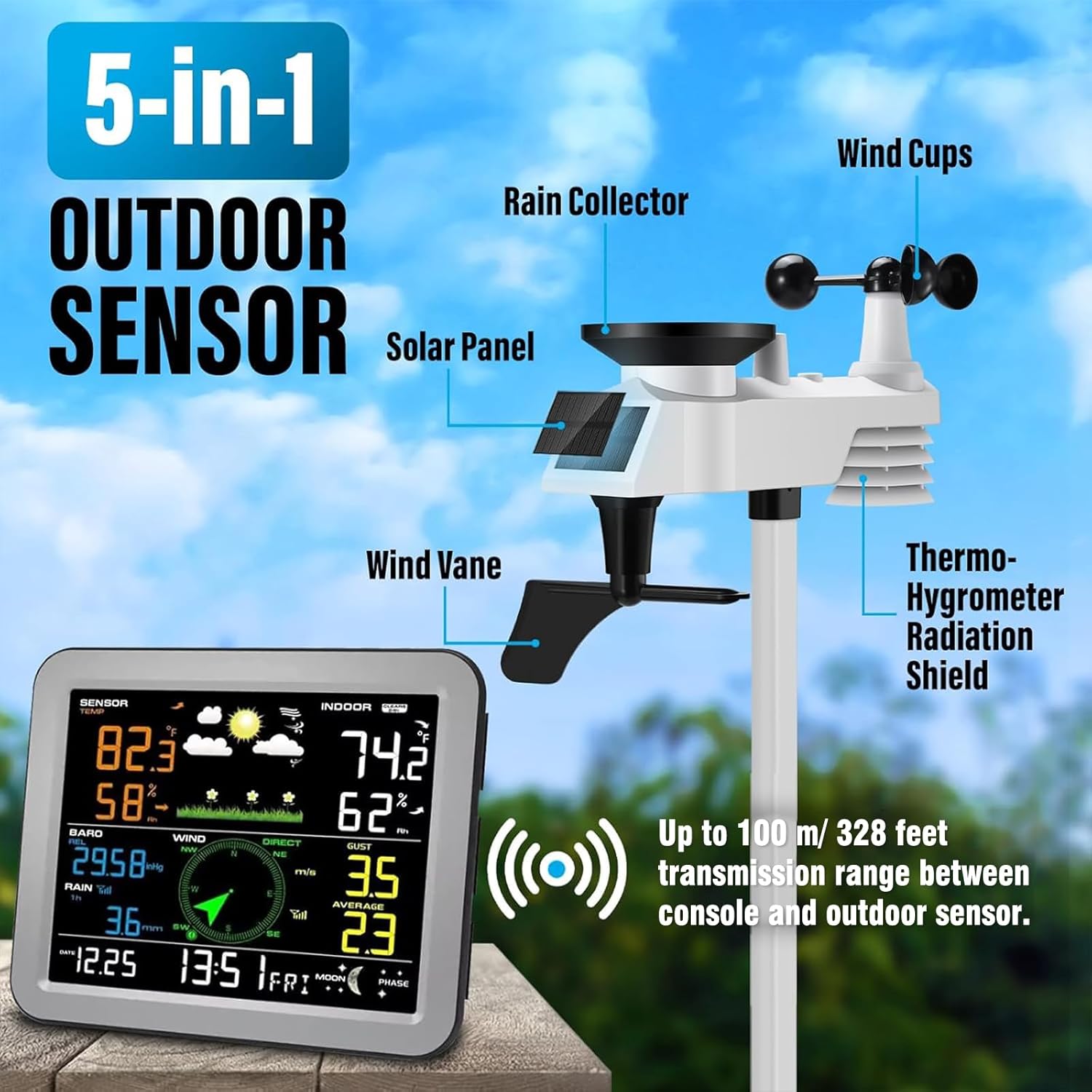 Gevanti 10-in-1 wireless weather station - thermometer, humidity, air pressure, rain gauge, dew point, wind speed/direction, moon phase, forecast, alarm & chart - Weathershack