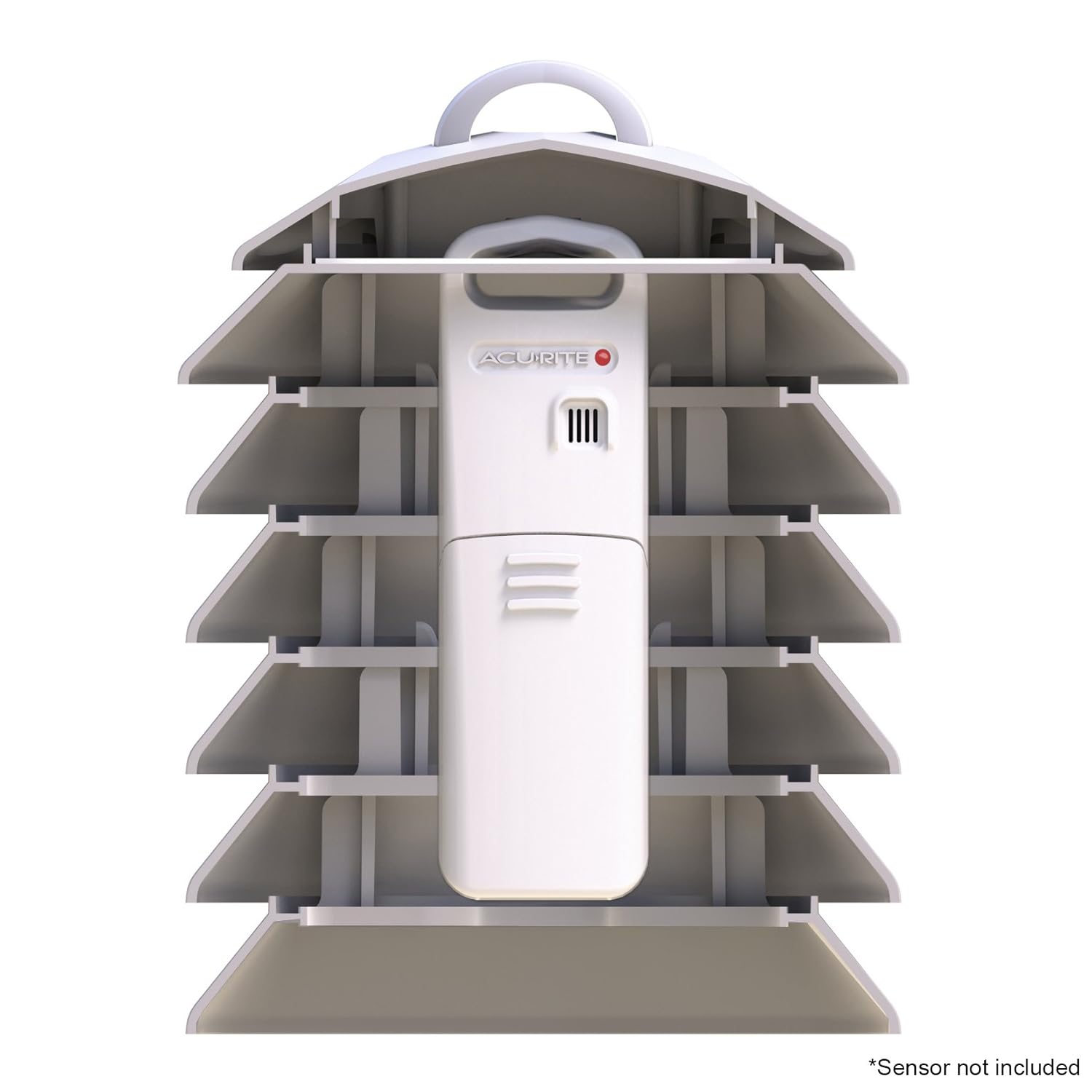 Acurite Weather Station Sensor Overview Acurite Weather Station Sensor Overview