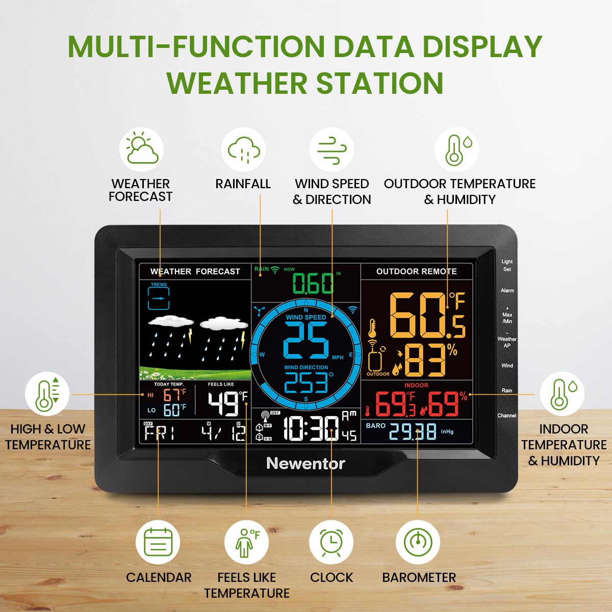 Newentor Wireless Indoor-Outdoor Weather Station with Solar-Powered Rain Gauge, Wind Speed Meter, Atomic Clock, and Temperature/Humidity Alerts (with Wifi) - Weathershack
