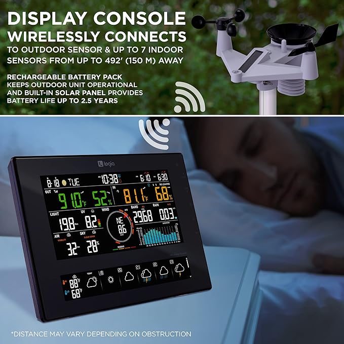 Logia 7-in-1 Wi-Fi Wireless Weather Station with 10-Day / 24 Hour Forecast, Solar & Large 8" Color Display | Measures Wind Speed/Direction, Rainfall, UV Index, Light Intensity, Temperature & Humidity - Weathershack