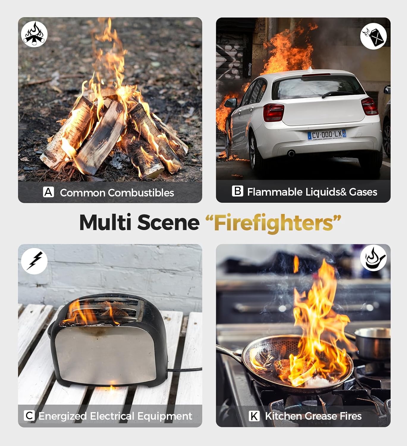 8-in-1 Fire Extinguishing Aerosol Spray which Prevents Reignition for Home (mounting bracket included) - Portable Small A, B, C, K - Weathershack