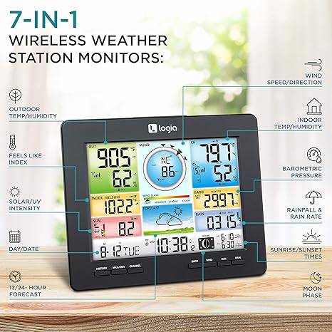 Logia 18-in-1 Wi-Fi Weather Station with 7-in-1 Solar Sensor Array, Temperature Humidity Wind Speed/Direction Rain UV & More, Wireless Color Console w/Forecast Data, Alarm, Alerts - Weathershack