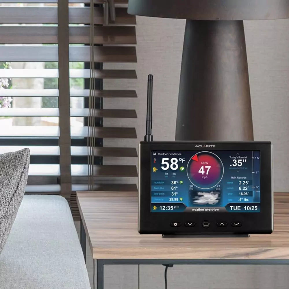 AcuRite weather display on table showing wind speed, temperature, and rainfall data