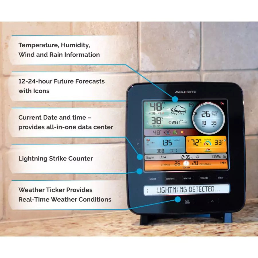 Acurite weather station color display features