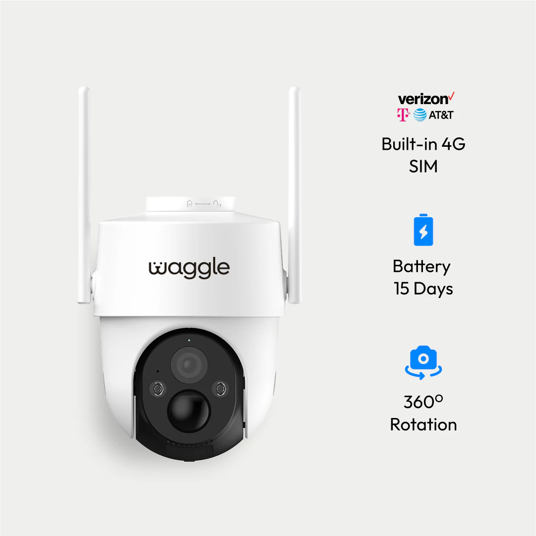 Waggle RV 4g Camera Pro - Weathershack