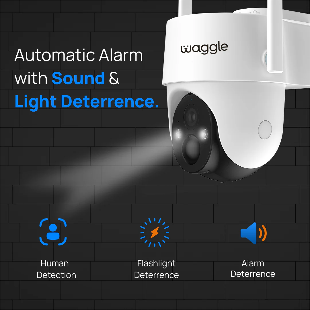 Waggle RV 4g Camera Pro - Weathershack