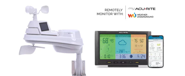 Home weather stations