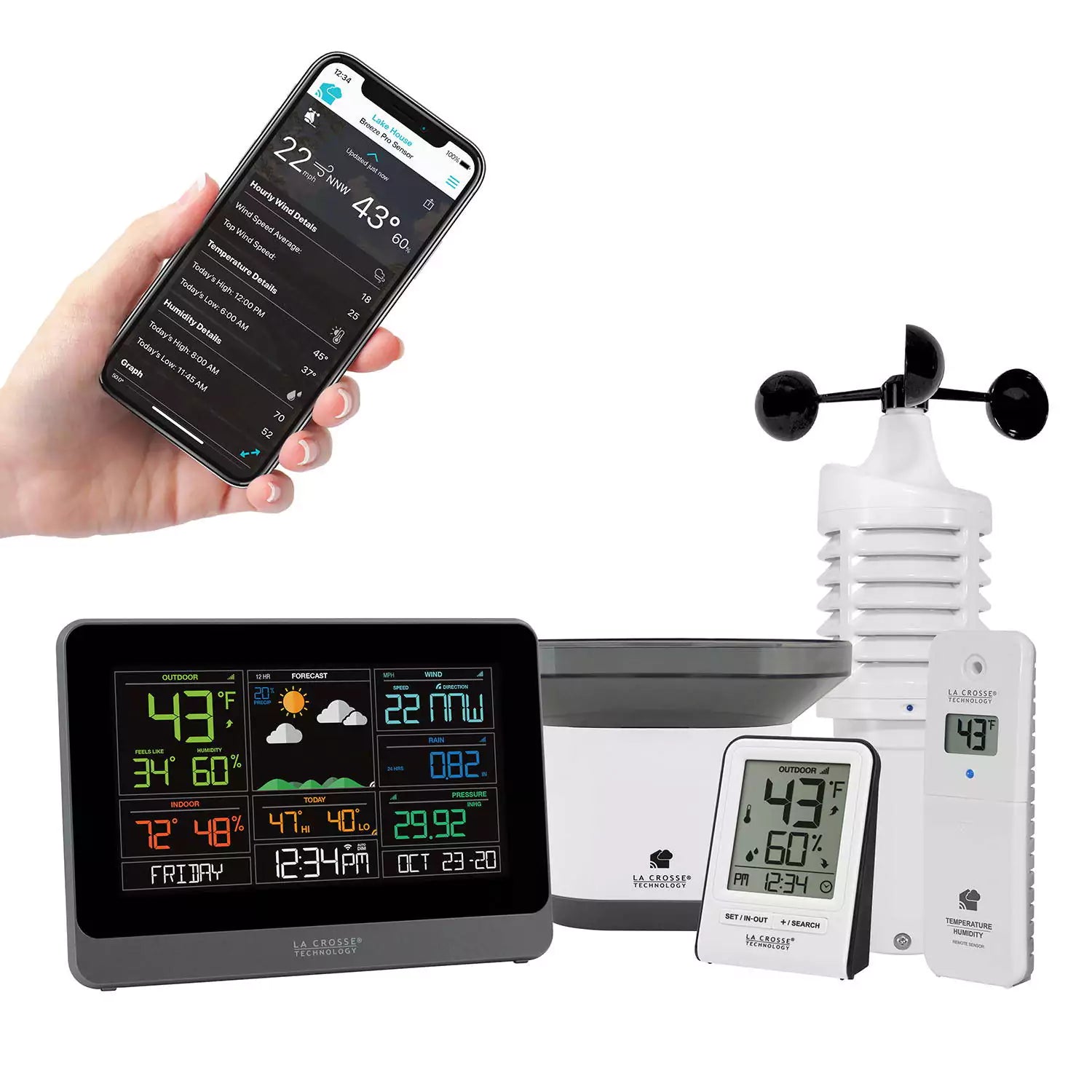 Professional weather stations