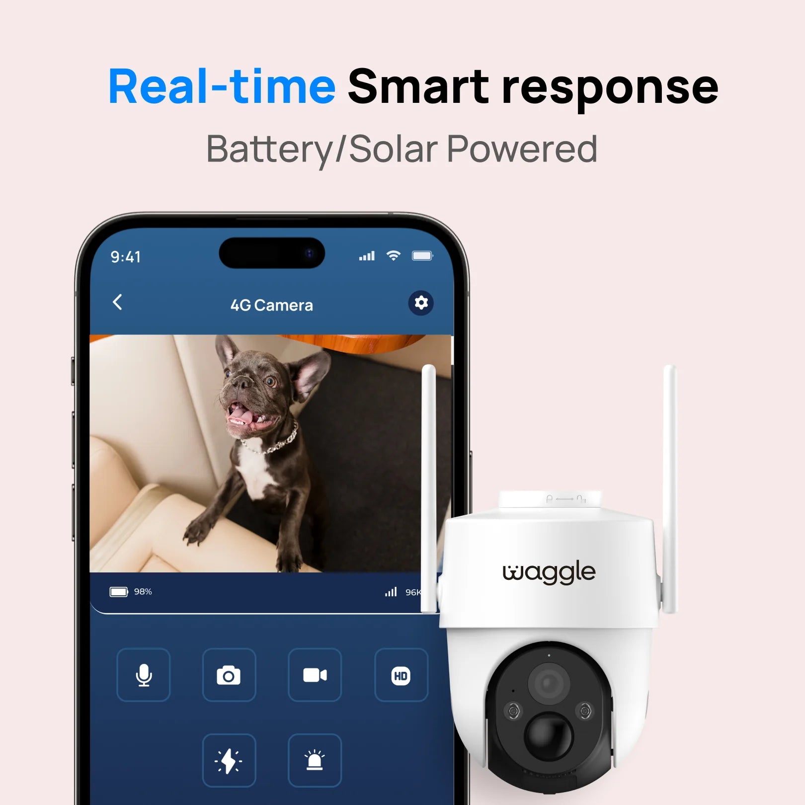 Waggle RV 4g Camera Pro - Weathershack