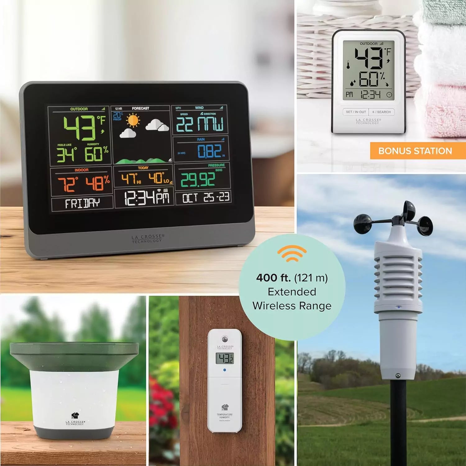 Professtional weather stations