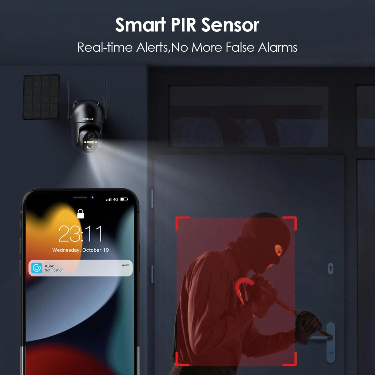 SEHMUA Security camera Smart PIR sensor