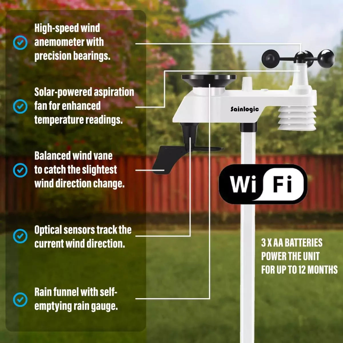 sainlogic Weather station features.