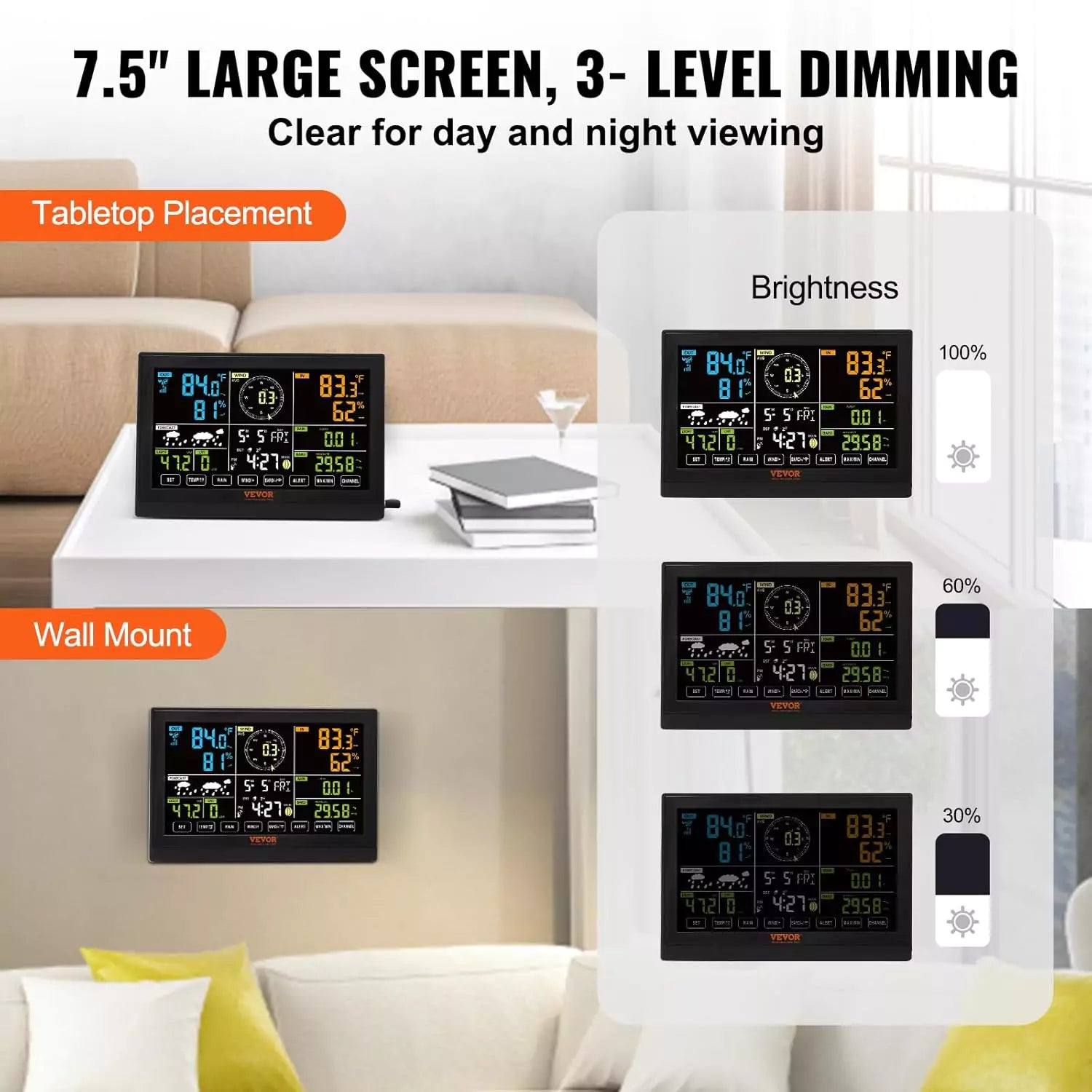 Vevor 7.5 inch large screen display with tabletop and wall mount placement.