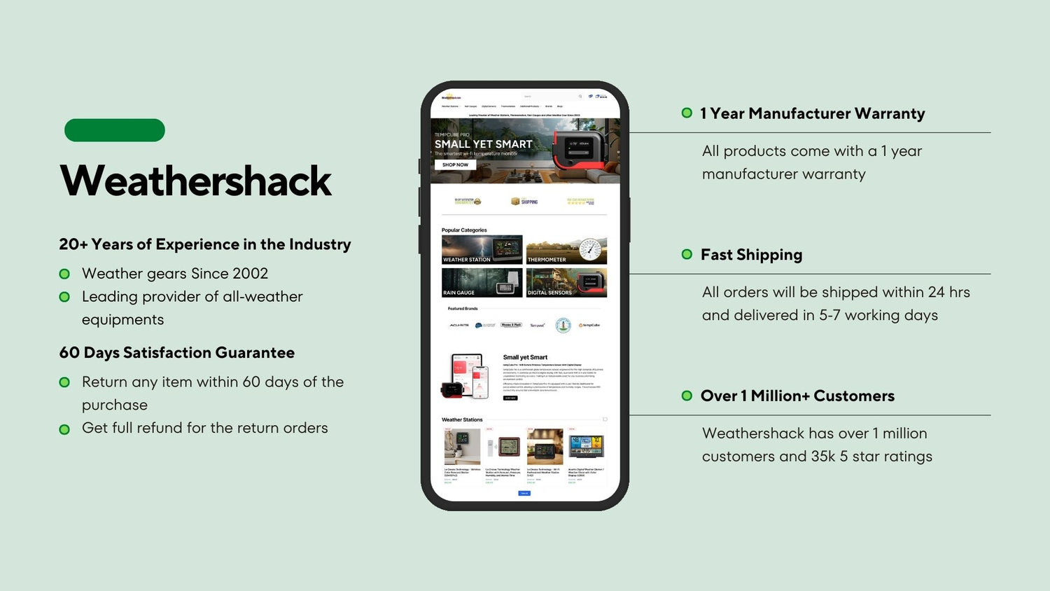 Weathershack features warranty, fast shipping, and 20+ years of trusted service.