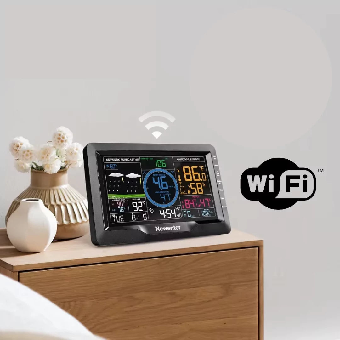 Wi-Fi weather stations
