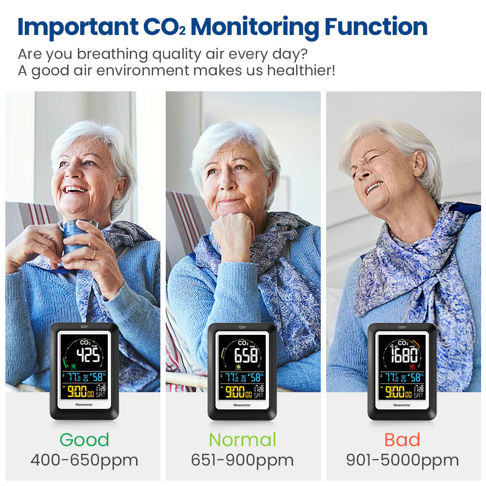 CO2 Monitor with Voice Alert - Newentor Indoor Air Quality Meter, CO2 Detector, Large Display, Temperature & Humidity Sensor with Alarm Clock - Weathershack