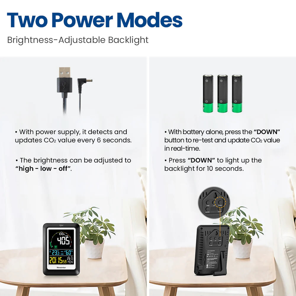 CO2 Monitor with Voice Alert - Newentor Indoor Air Quality Meter, CO2 Detector, Large Display, Temperature & Humidity Sensor with Alarm Clock - Weathershack