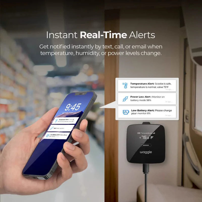 Waggle Pet Monitor - Weathershack