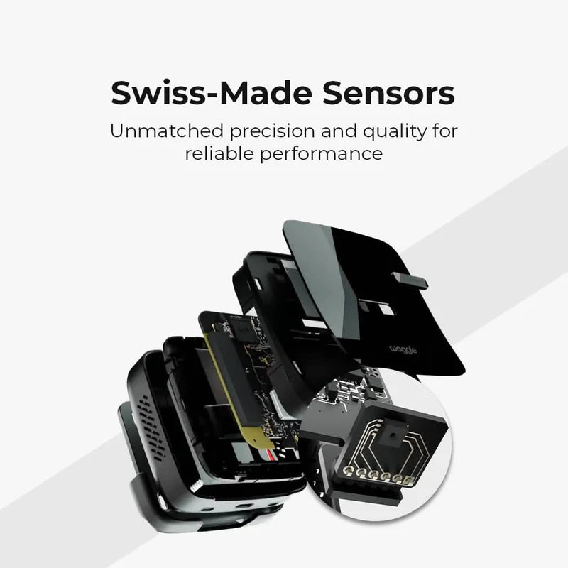 Waggle Pet Monitor - Weathershack