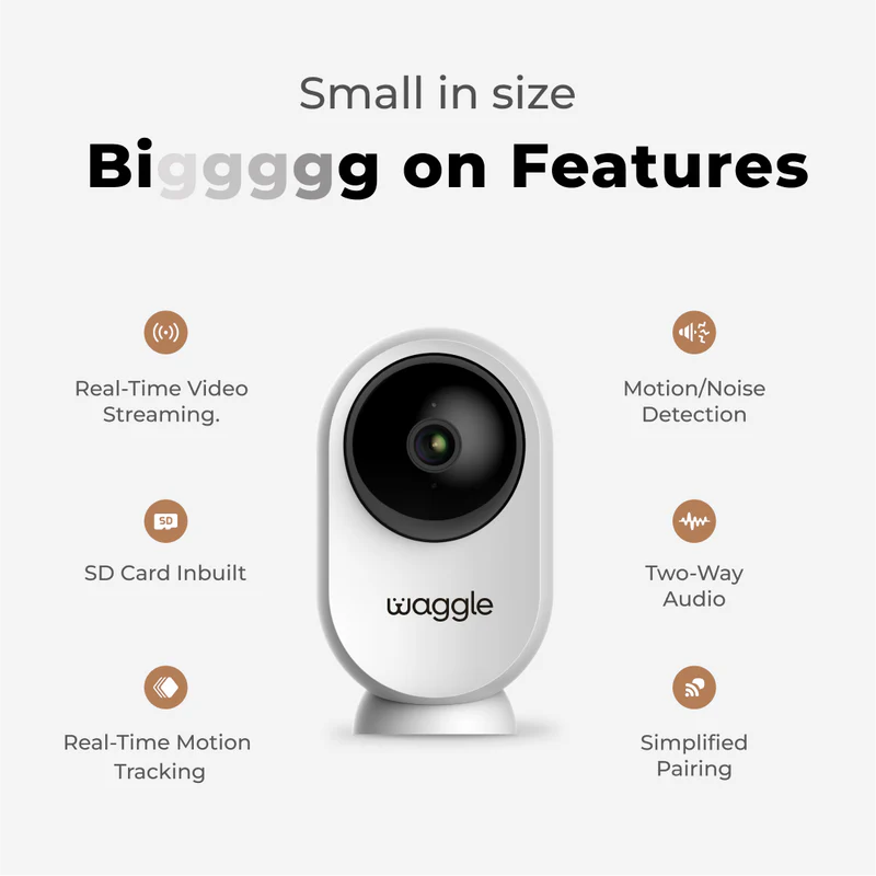 Waggle - Indoor Mini Camera - Weathershack