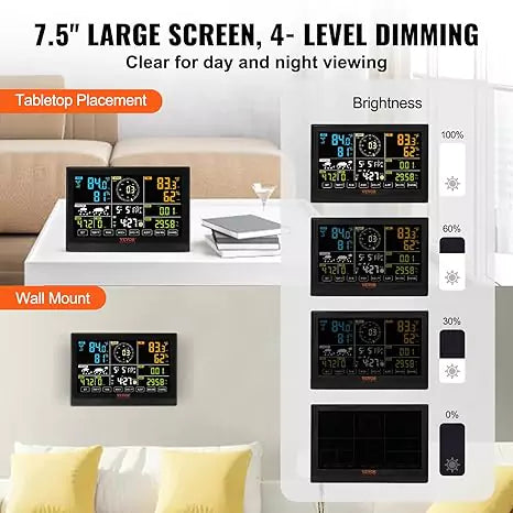 VEVOR Wi-Fi weather station with 7.5-inch color display, tabletop or wall mount options, and 4-level screen brightness dimming.