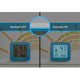 What-To-Wear Weather Station with Alarm Clock, and Outdoor Temperature with Forecast - Weathershack