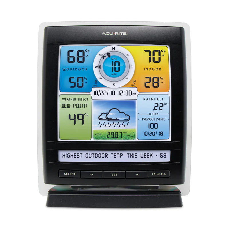 Acurite 5 in 1 Iris Weather Sensor - Weathershack