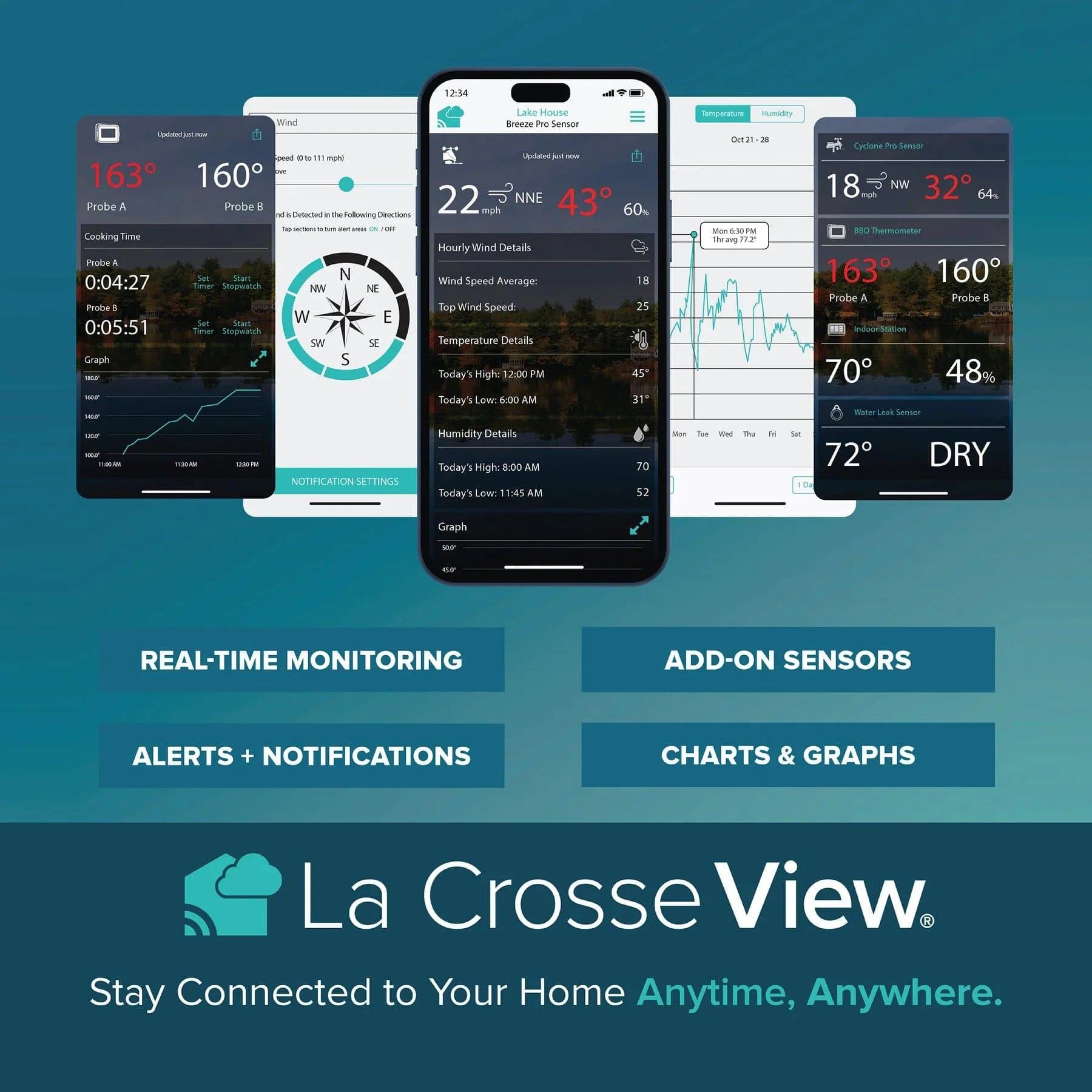 La Crosse Technology - C74443 Wi-Fi Multi-Day Forecast Station with Bonus Display + La Crosse Technology - 911-65557 Battery Tester - Weathershack