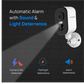 Indoor /Outdoor 4G mini camera - Weathershack