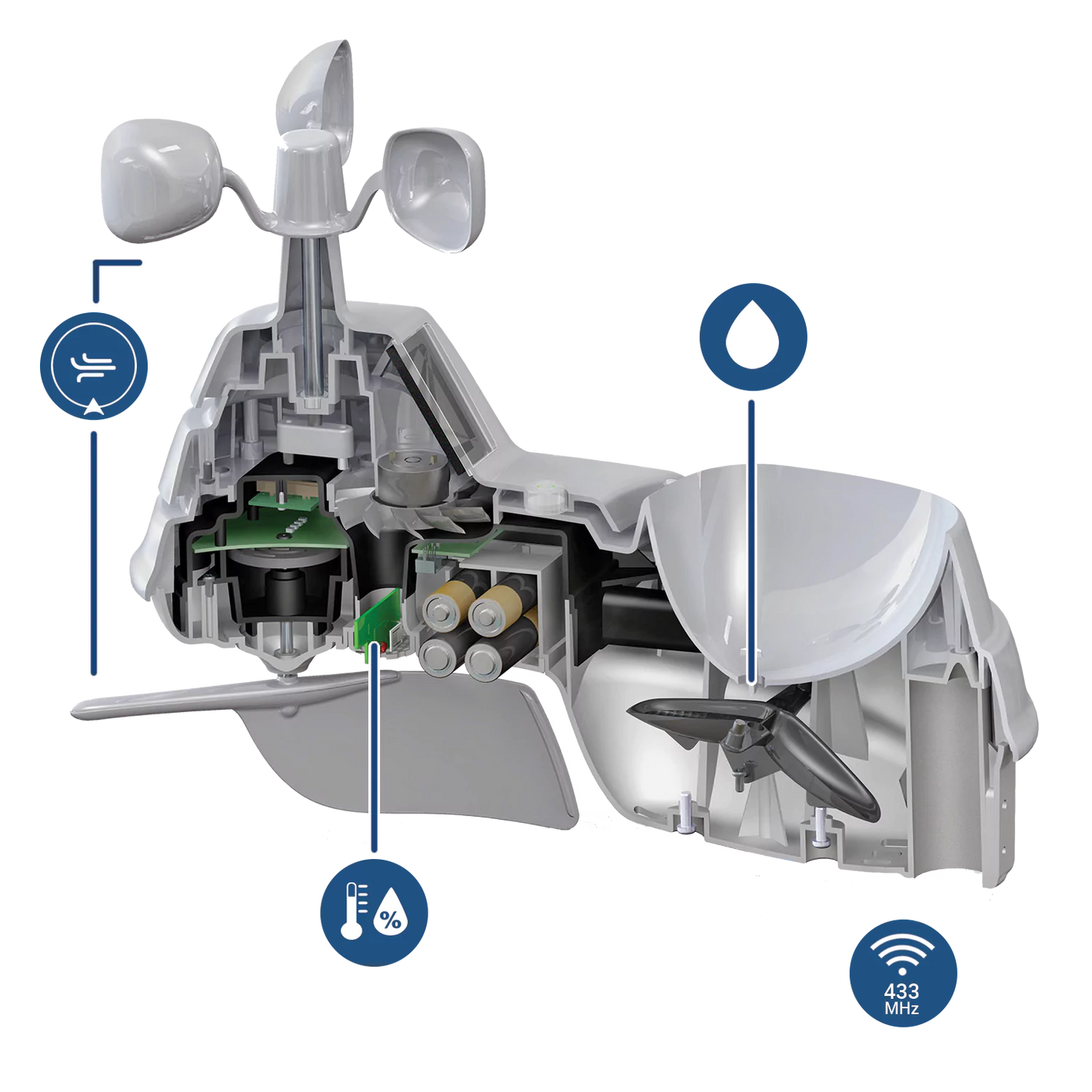 Acurite weather sensor features internal view