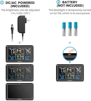 Newentor Wireless Weather Station with Lifetime Outdoor Sensor Guarantee - Vivid VA Display for 330° Readability with Permanent Illumination - Weathershack