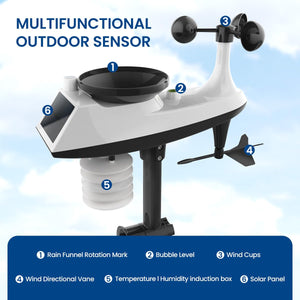 Newentor 7.5" Wireless Weather Station with Rain Gauge, Wind Speed & Direction, Temperature & Humidity, Indoor/Outdoor Weather Monitoring with Custom Alertsidity Meter, Custom Alerts - Weathershack