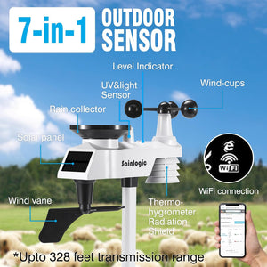 Sainlogic WiFi Weather Station, 8.3 inch Large Display Wireless Indoor Weather Stations with Rain Gauge and Wind Gauge,Weather Forecast,Wunderground - Weathershack