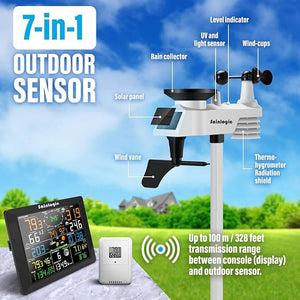 Sainlogic 8.3 Inch Color Display WLAN Weather Stations Wireless Indoor Outdoor with 7-in-1 Rain Gauge and Wind Speed Sensor, Internet Wireless Weather Station Remote Monitoring System - Weathershack
