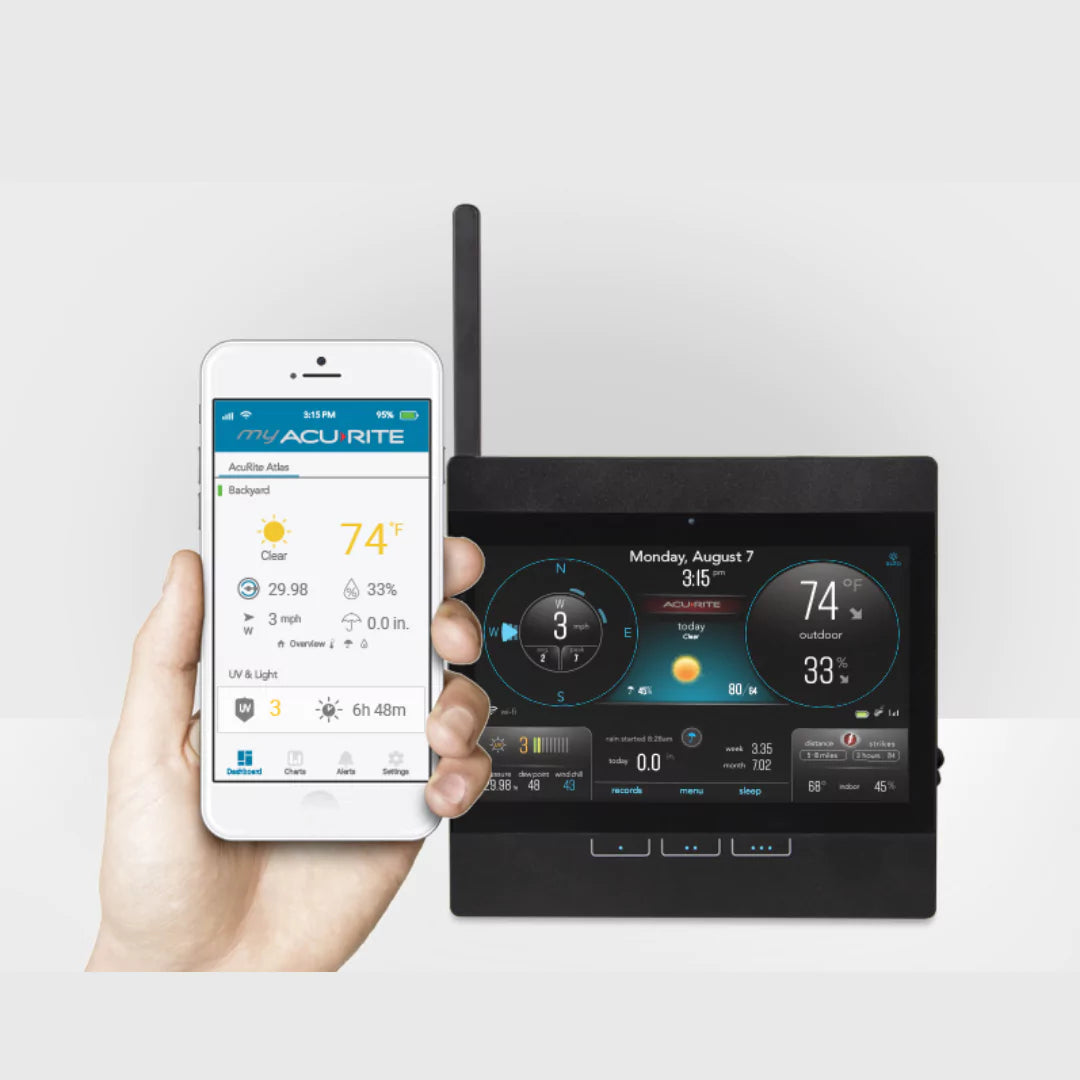 Acurite Direct to Wi-Fi display.