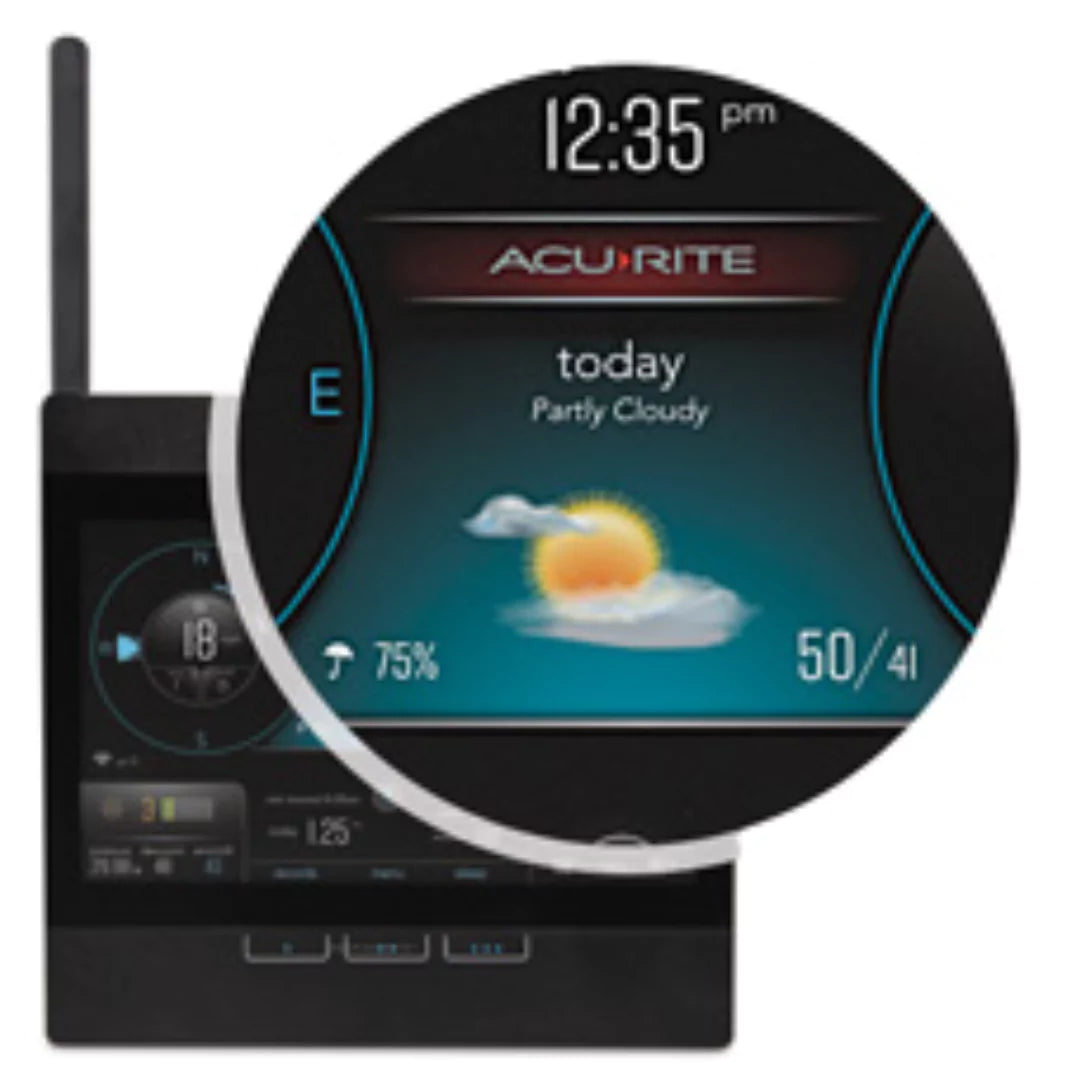 Acurite atlas showing today's weather conditions.