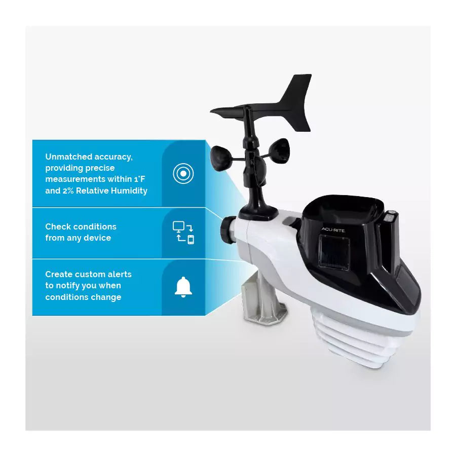 Acurite atlas weather sensor features