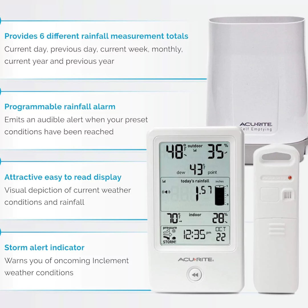 Acurite rain gauge with rainfall measurement, alarm, display and storm alert indicator